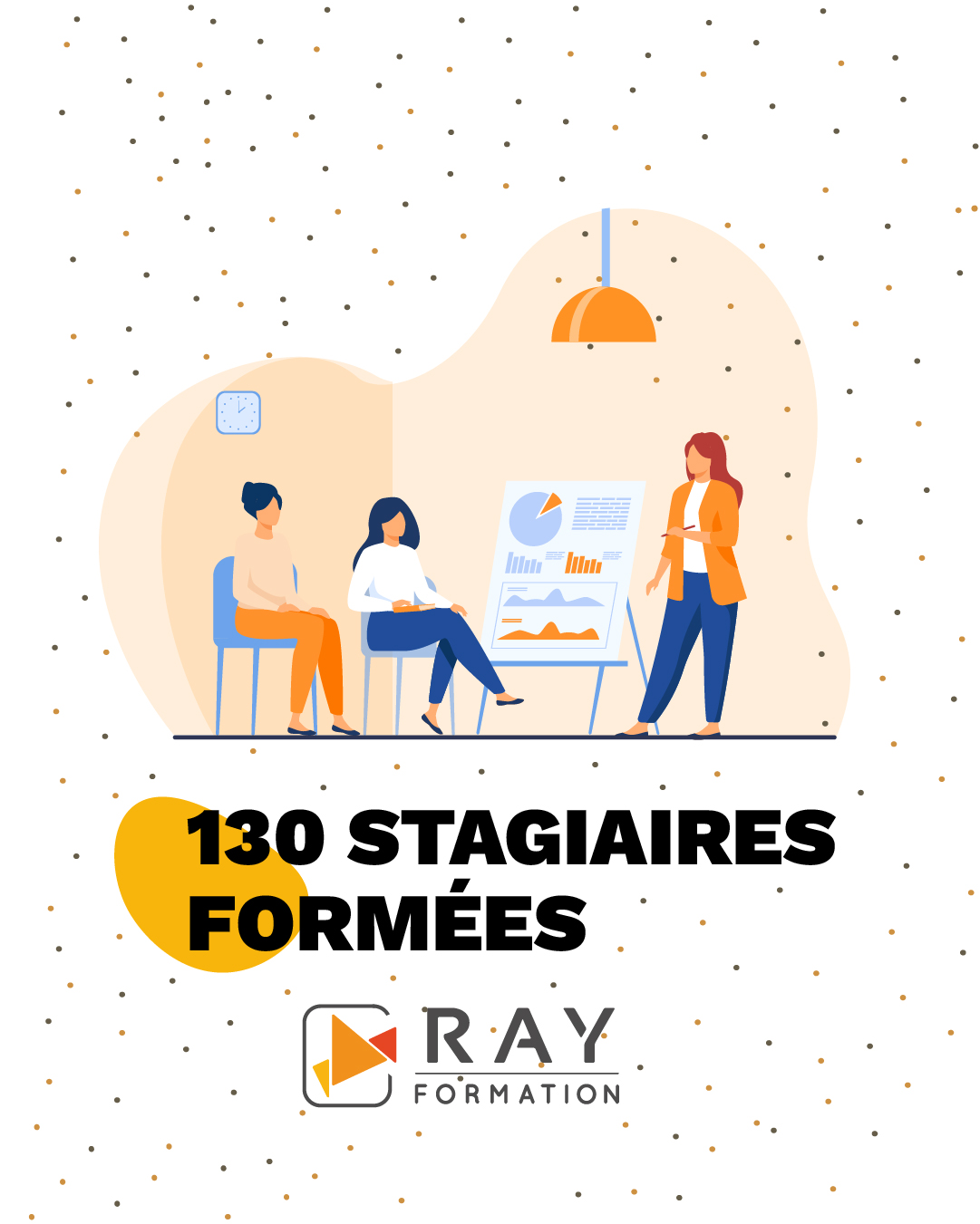 Bilan formation 2025 130 Stagiaires formées